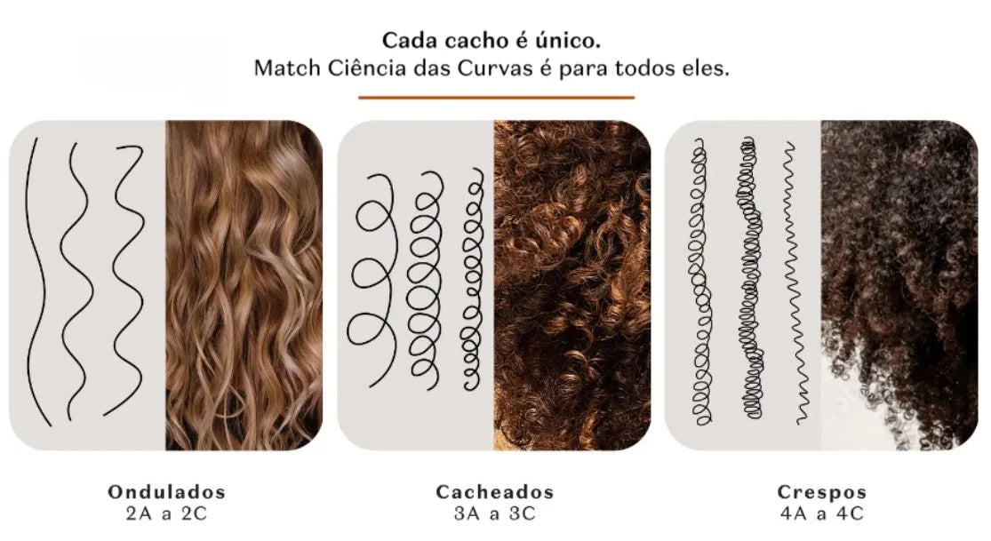 Jelly Capillaire Match Ciencia Das Curvas 350g