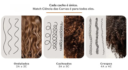 Jelly Capillaire Match Ciencia Das Curvas 350g